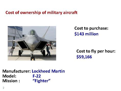 UNCLASSIFIED Cost of ownership of military aircraft Cost
