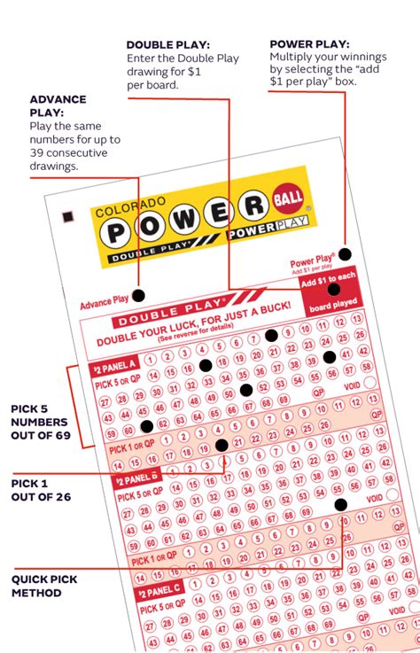 Colorado Lottery | Powerball It's Easy to Play