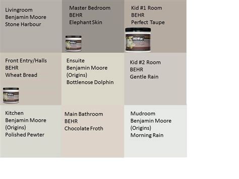 Our home's paint colours! Neutral much? Benjamin Moore Stone Harbour ...