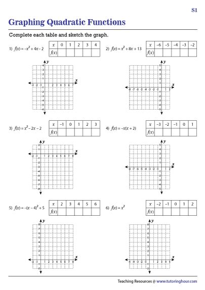 Graphing Quadratic Functions Worksheets