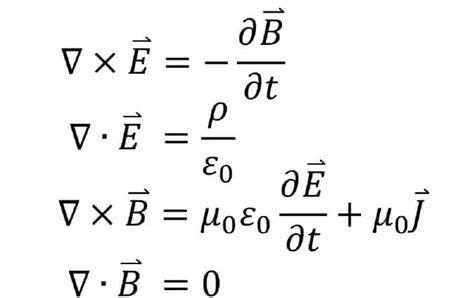 Ecuaciones de Maxwell: biografía e importancia | Meteorología en Red