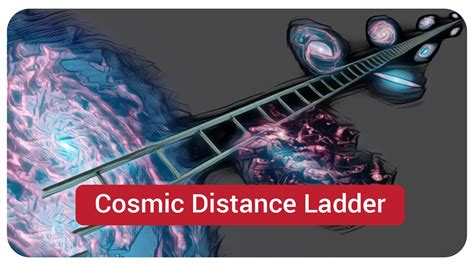 Cosmic Distance Ladder | Astronomical units (AU) | Light year | Parsecs - Gokulam Seek IAS