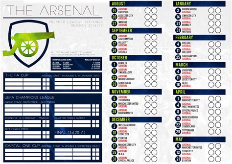 Arsenal Fixtures Premier League 2024/24 - Kayle Melanie