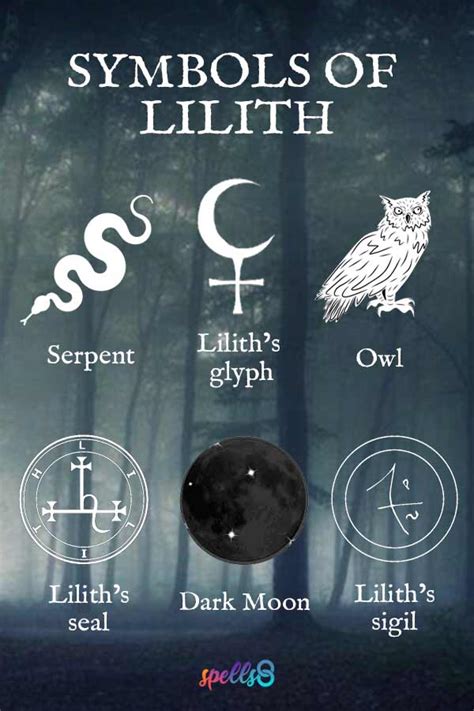 Lilith: Symbols, Energy and Worship of the Dark Goddess – Spells8