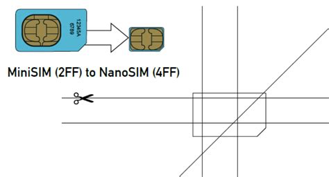 regular-sim-card-to-nano-sim-card - Images(1252 ) - Techotv