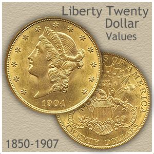 Liberty Twenty Dollar Gold Coin Values | Discover Their Worth Today