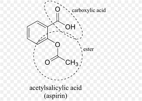 Functional Group Carboxylic Acid Aspirin Esterification, PNG, 523x582px, Functional Group, Acid ...