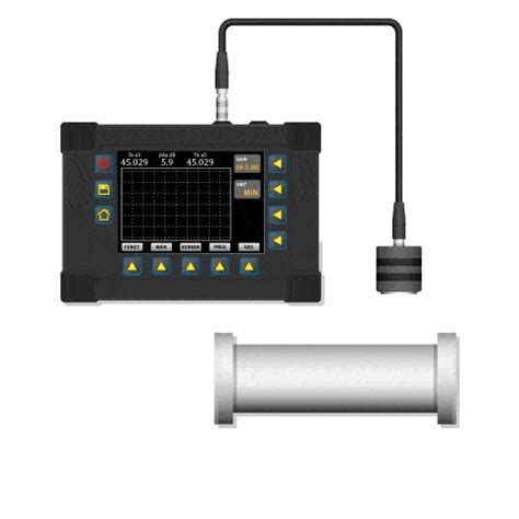 Optical Spectrum Analyzer Market - Inspecting Transmissions for Better Efficiency and Quality