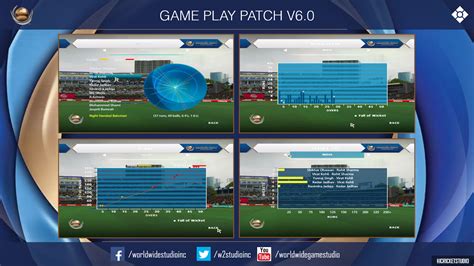 EA SPORTS CRICKET 07 GAMEPLAY PATCH V6.0