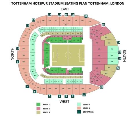 Best seats at Tottenham Hotspur Stadium - Know your options