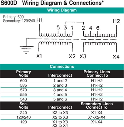 Square D 75 Kva Transformer Wiring Diagram - Wiring Diagram