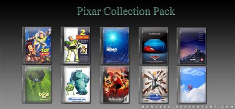 Pixar Collection Pack by manueek on DeviantArt