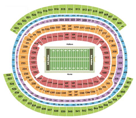 Super Bowl Tickets 2023 - State Farm Stadium | Glendale, AZ