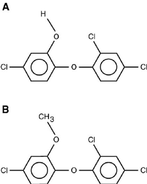 A) Structure triclosan; and (B) structure methyl triclosan. | Download ...