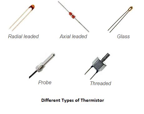 Types of Thermistor; A Fundamental Comparison Between Them | Linquip