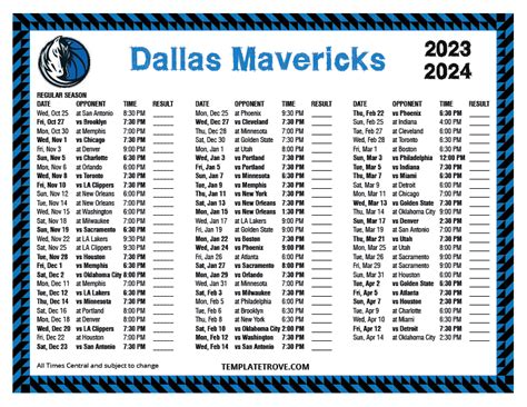 Dallas Mavericks Schedule 2024