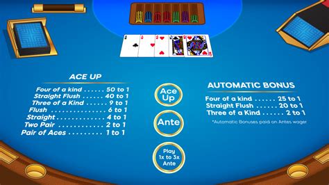 4 Card Poker Rules & Strategy - How to Play 4 Card Poker