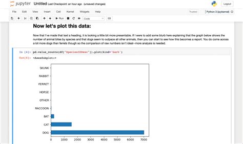 A beginner’s guide to Python notebooks | Hex