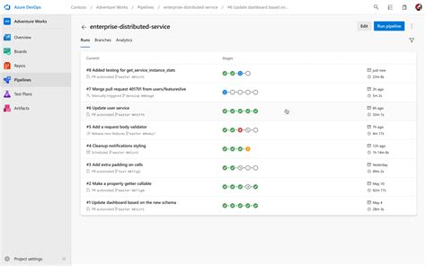 What’s new with Azure Pipelines - Azure DevOps Blog