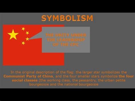 Symbolism of Chinese flag and emblem - YouTube