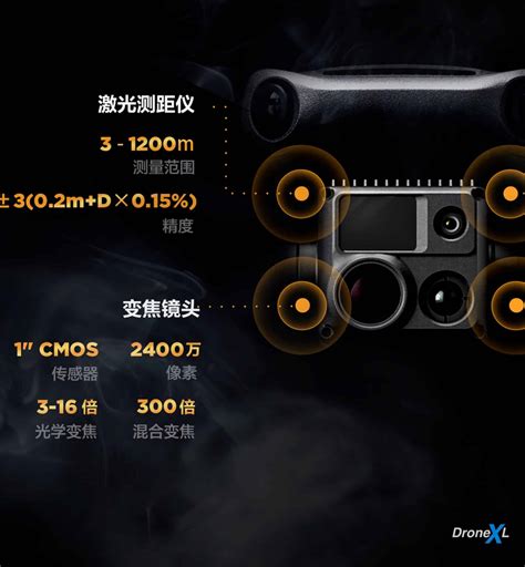 DJI Mavic 3 Enterprise And Thermal Drones Shown In Photos