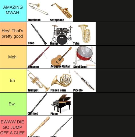 My personal opinion on my band class instruments : r/Bandmemes