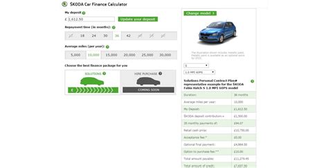 Pcp Car Finance Calculator Spreadsheet throughout Pcp Finance: How To ...