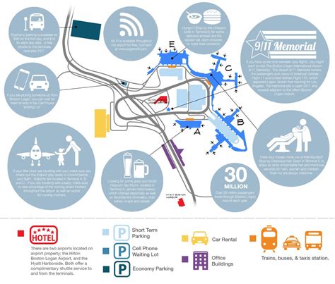 Logan airport parking map - Boston Logan parking map (United States of ...