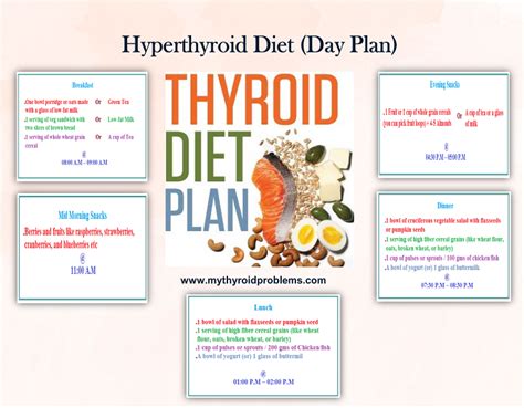 Printable Hyperthyroidism Diet Plan Pdf - PrintableDietPlan.com