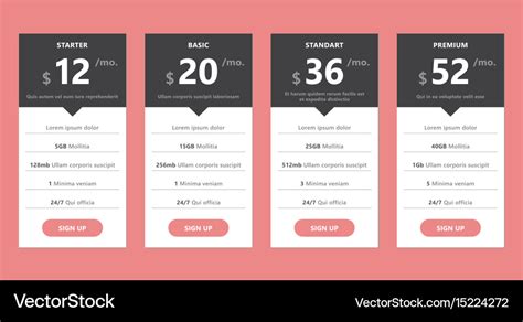 Pricing table template for web design and business