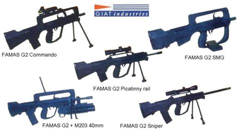 GUN : Famas