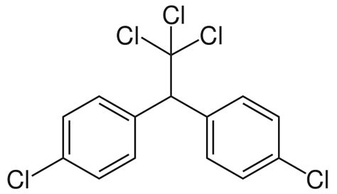 What Is DDT: Properties, Uses & Formula