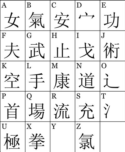 Pin by R T on Fabulous Fonts | Chinese alphabet, Chinese alphabet letters, Chinese letters