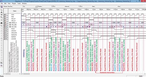 Simulation Waveform - bagus.my.id