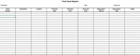 What is a Fixed Asset Register?