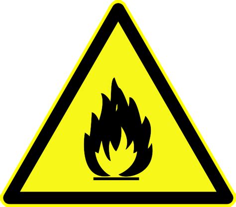 Flammable Symbols - ClipArt Best