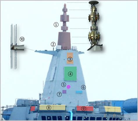 Type 055 DDG Large Destroyer Thread | Page 386 | China Defence Forum