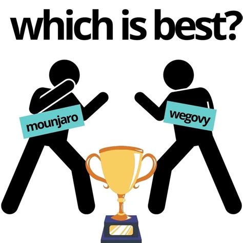 Mounjaro Vs Wegovy - 2 Helpful Options For Weight Loss Compared