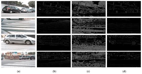 We can see the edge result images without our method (pre-processing... | Download Scientific ...