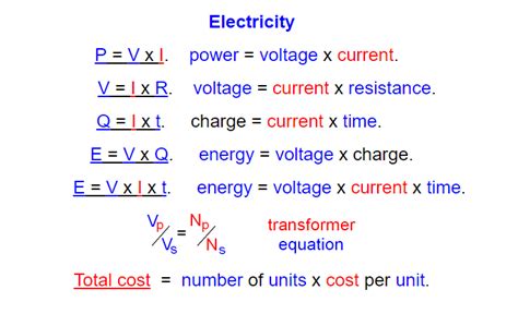 Energy Formula Physics