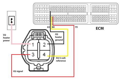 Nissan Frontier O2 Sensor Wiring Diagram