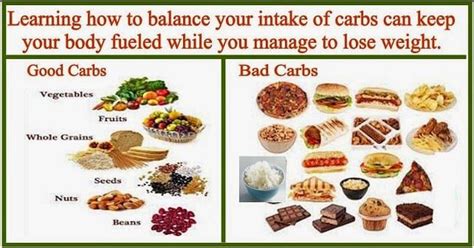 Are Carbs really that BAD? – Shredder Gang| Weight Loss and Nutrition ...