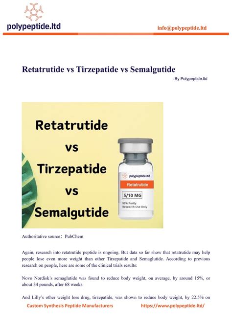 Retatrutide vs Tirzepatide vs Semalgutide by Phcoker.com(Customized ...