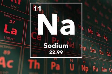 Sodium (Na): Properties & Uses – StudiousGuy