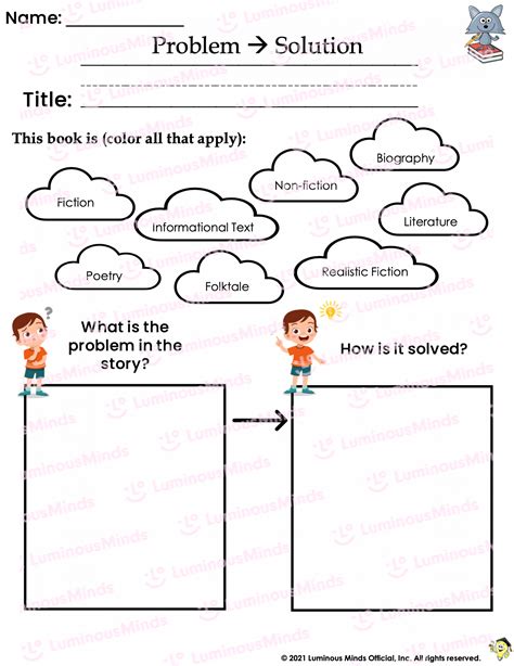 Problem And Solution Worksheet Graphic Organizer