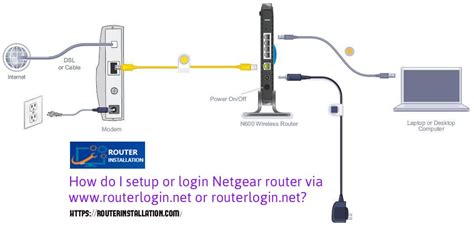 Netgear Router Wiring Diagram - Wiring Diagram