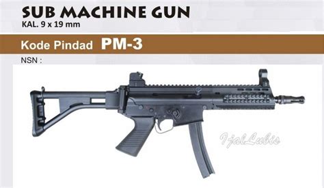 Pindad SS2 assault rifle (Indonesia)