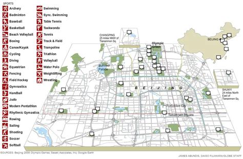 Beijing 2008; Venues – Architecture of the Games