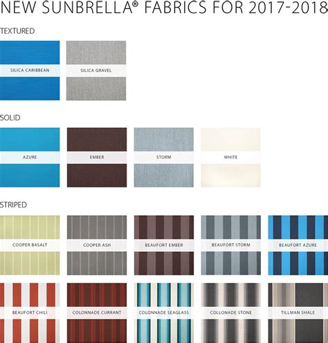 New Sunbrella fabrics for 2017-18 - NuImage Awnings