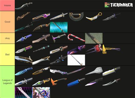 Valorant Knife Skin Tierlist Tier List (Community Rankings) - TierMaker